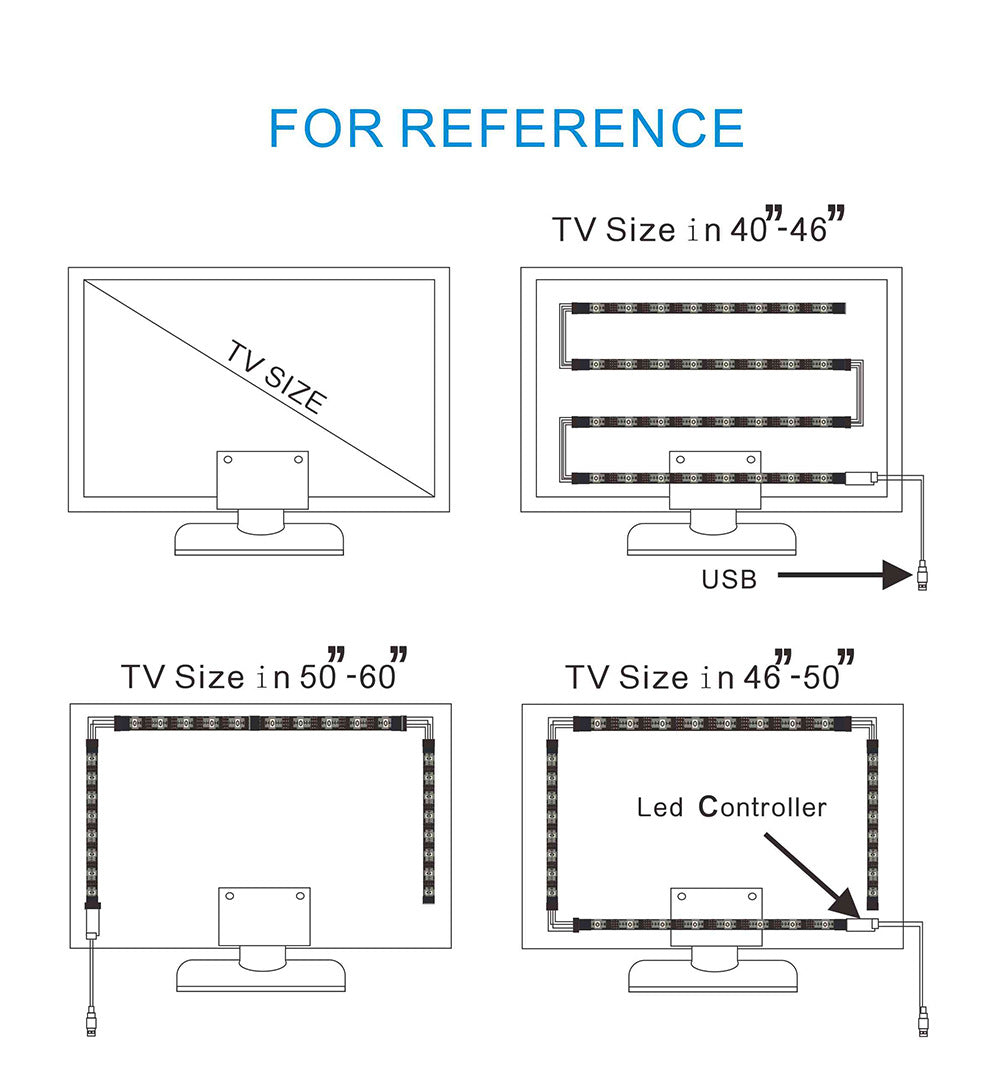 TV background light strip USB - Toofy